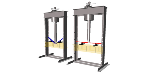 Hydraulic Press with Regenerative Circuit